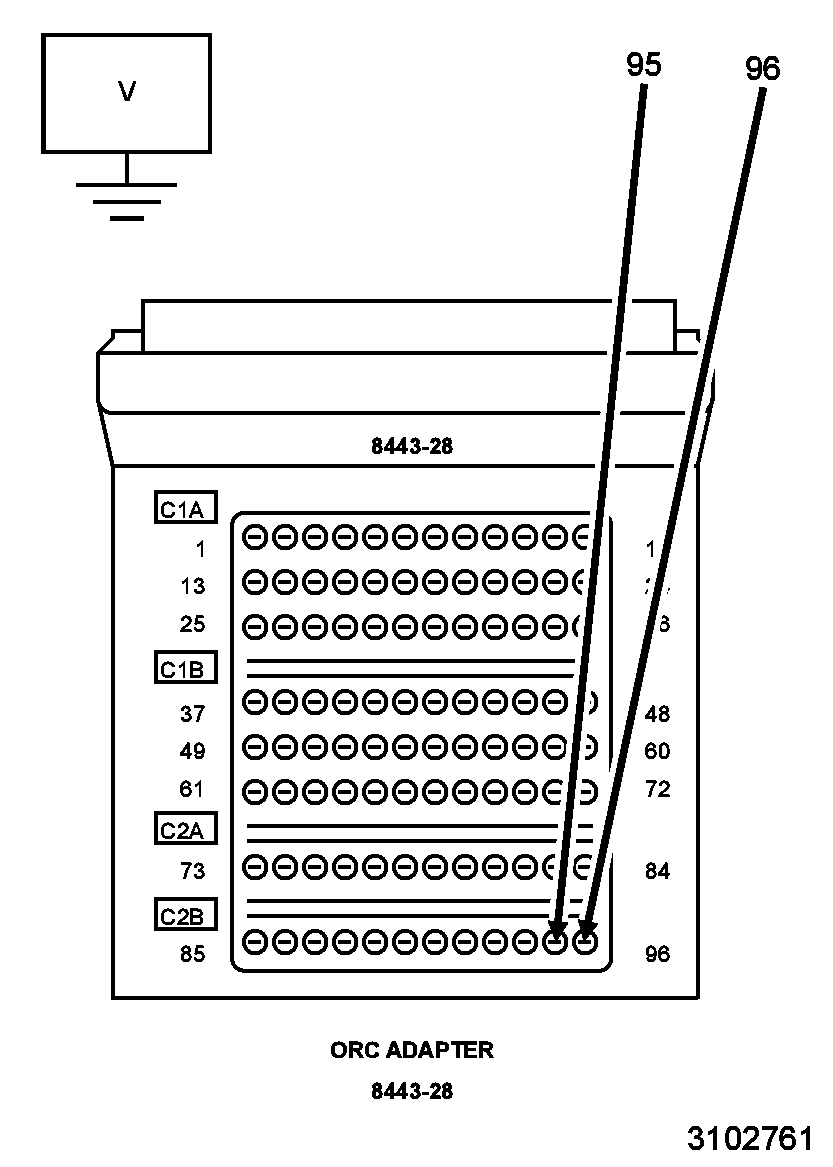 GC0150043