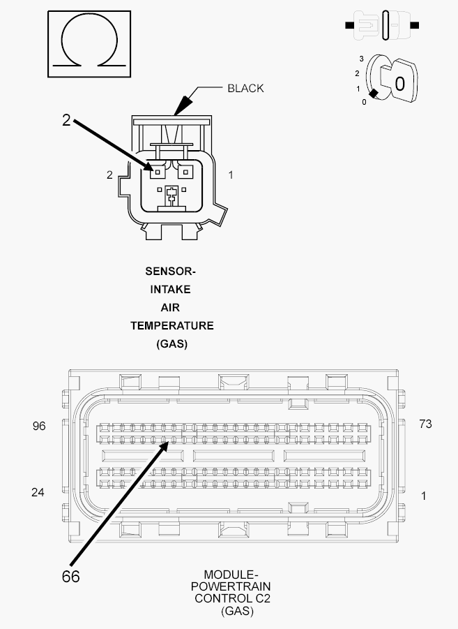 GC0150056