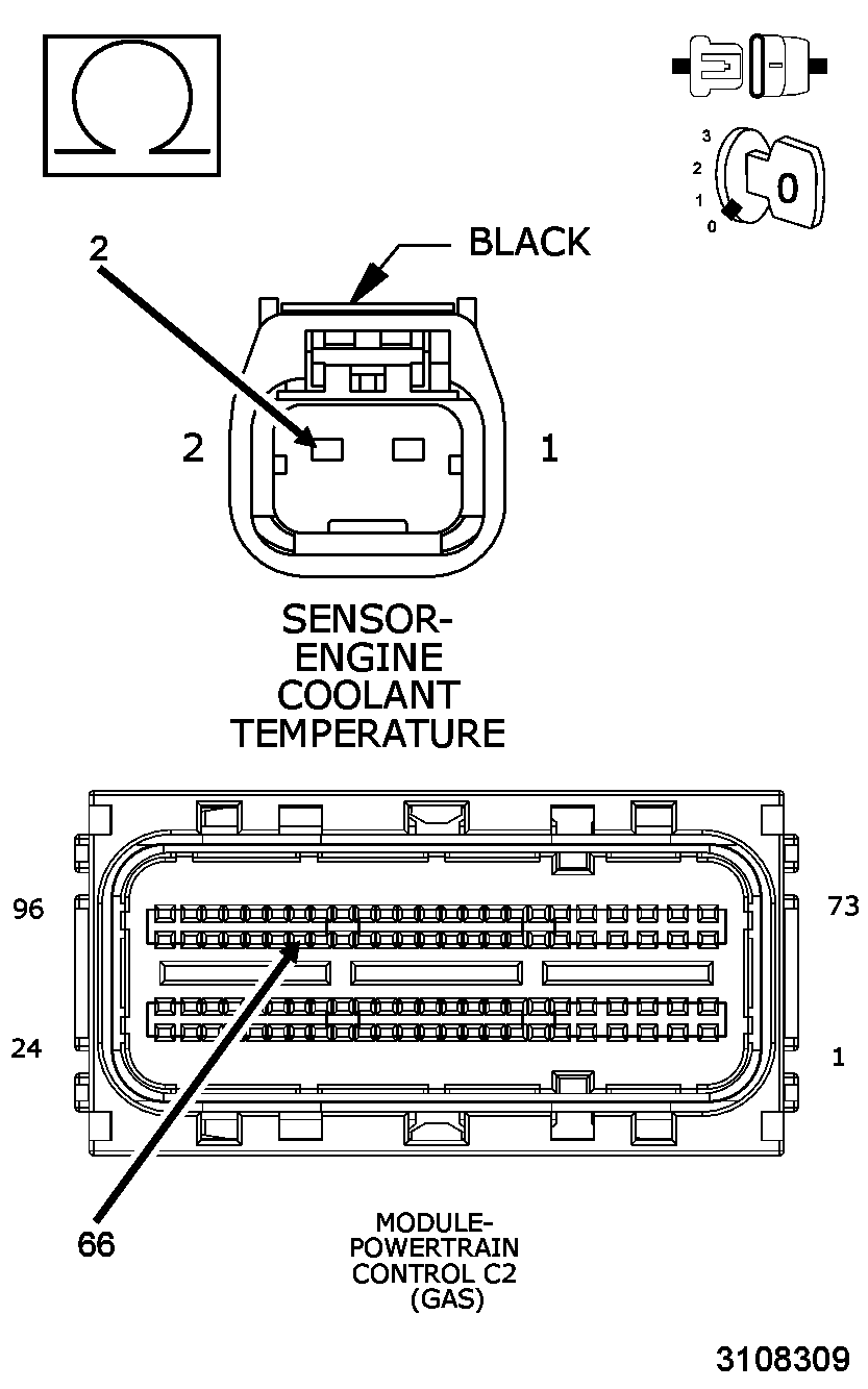 GC0150066