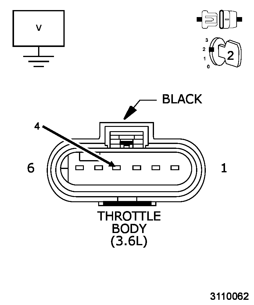 GC0150101