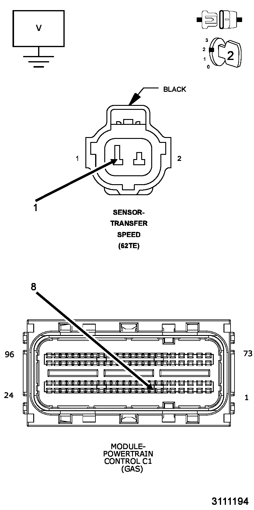 GC0150130