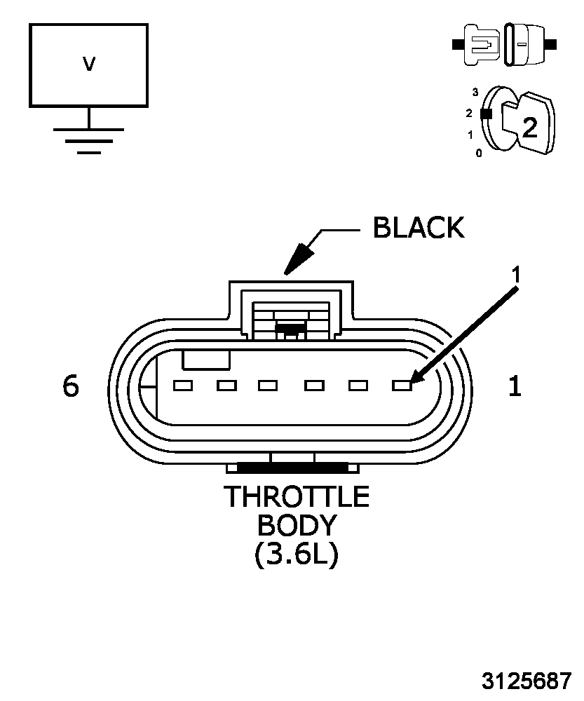 GC0150199
