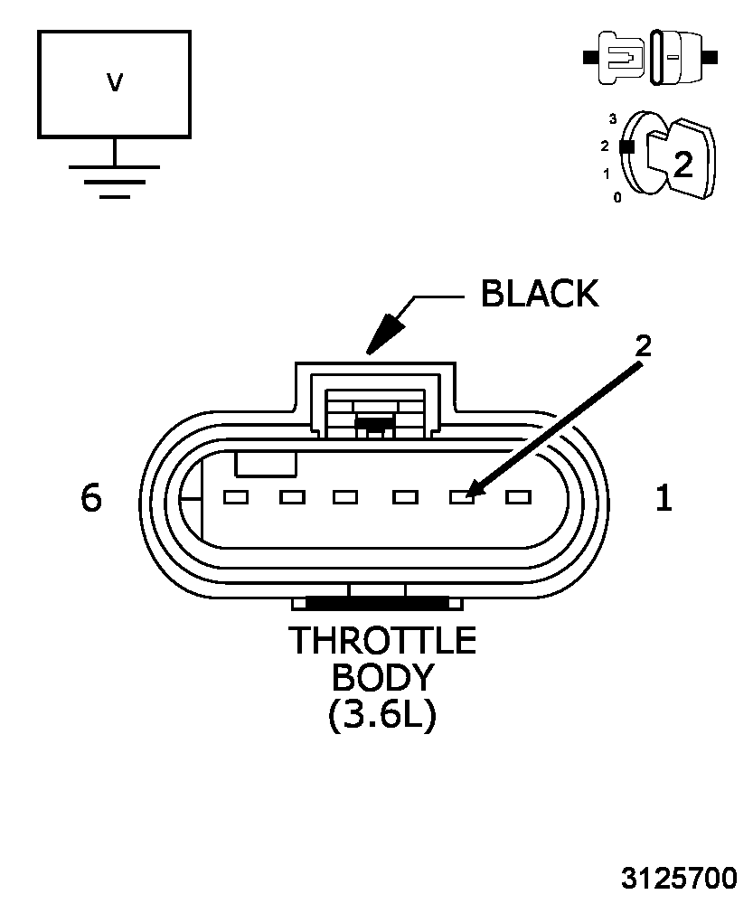 GC0150200