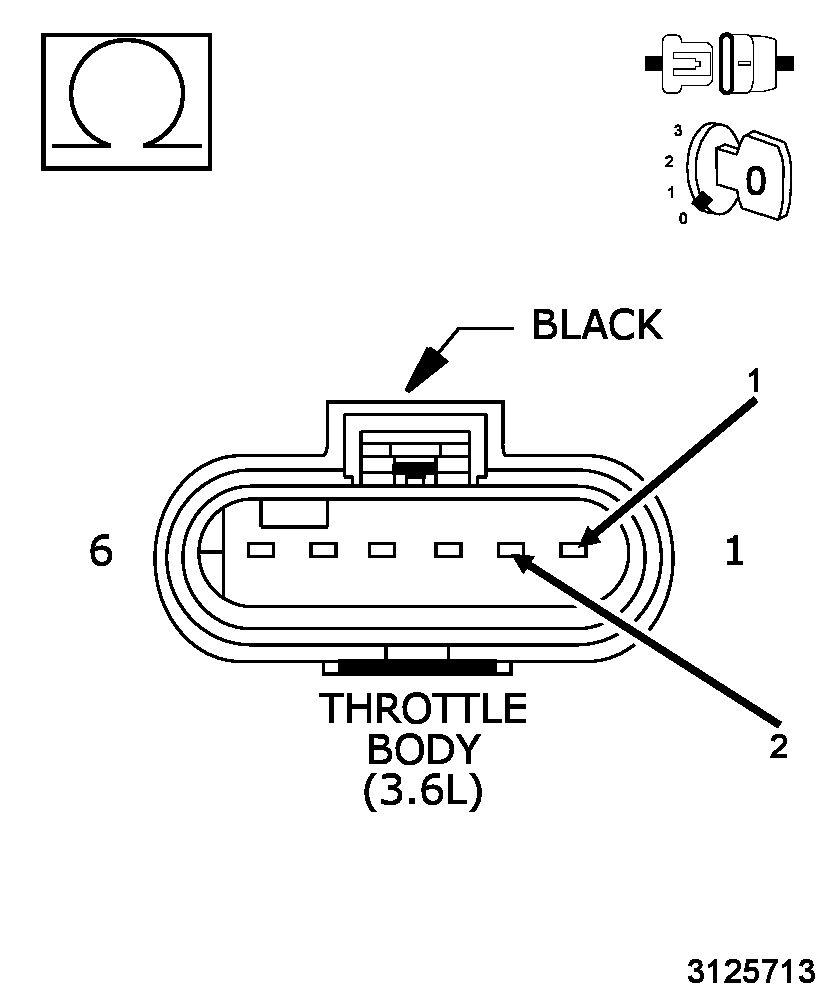 GC0150201