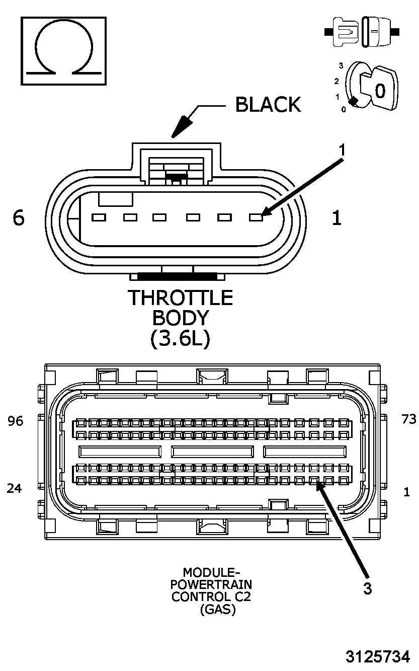GC0150202
