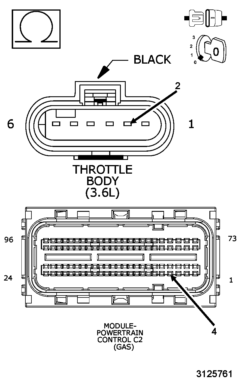 GC0150204
