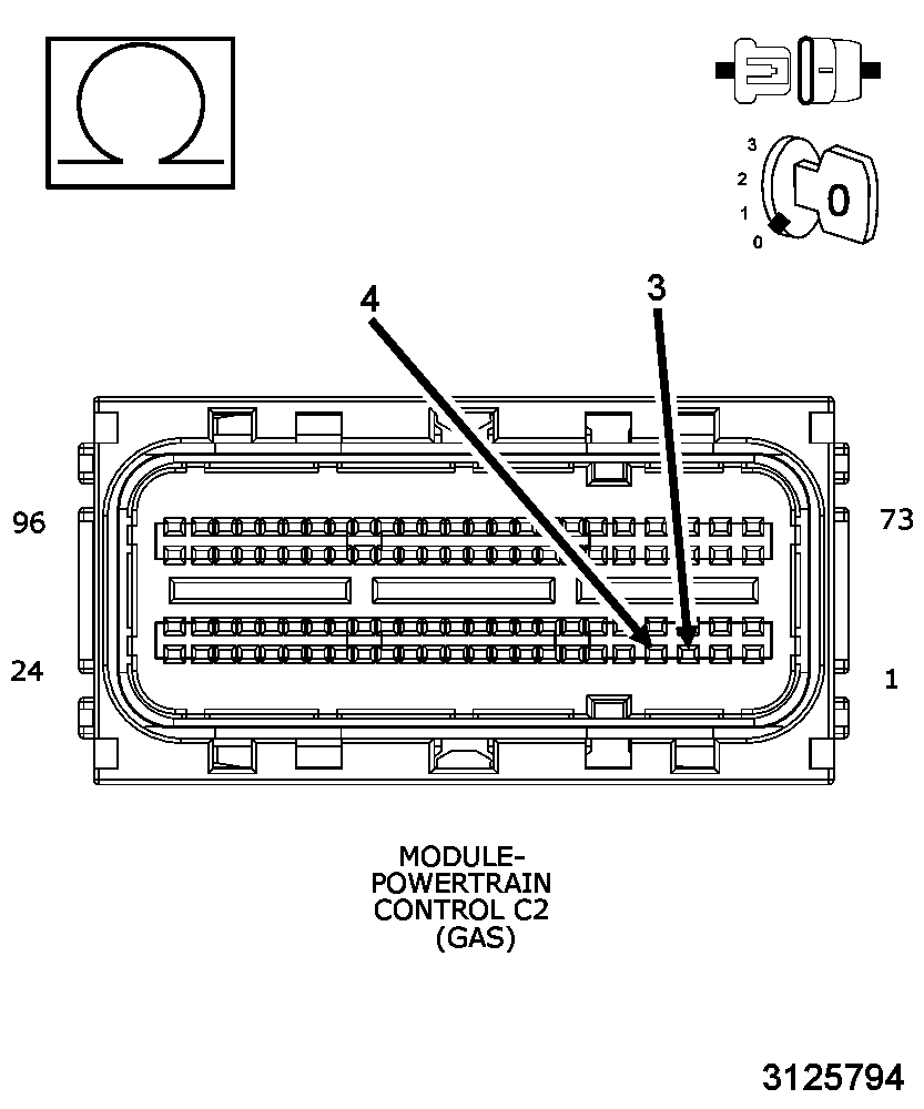 GC0150206