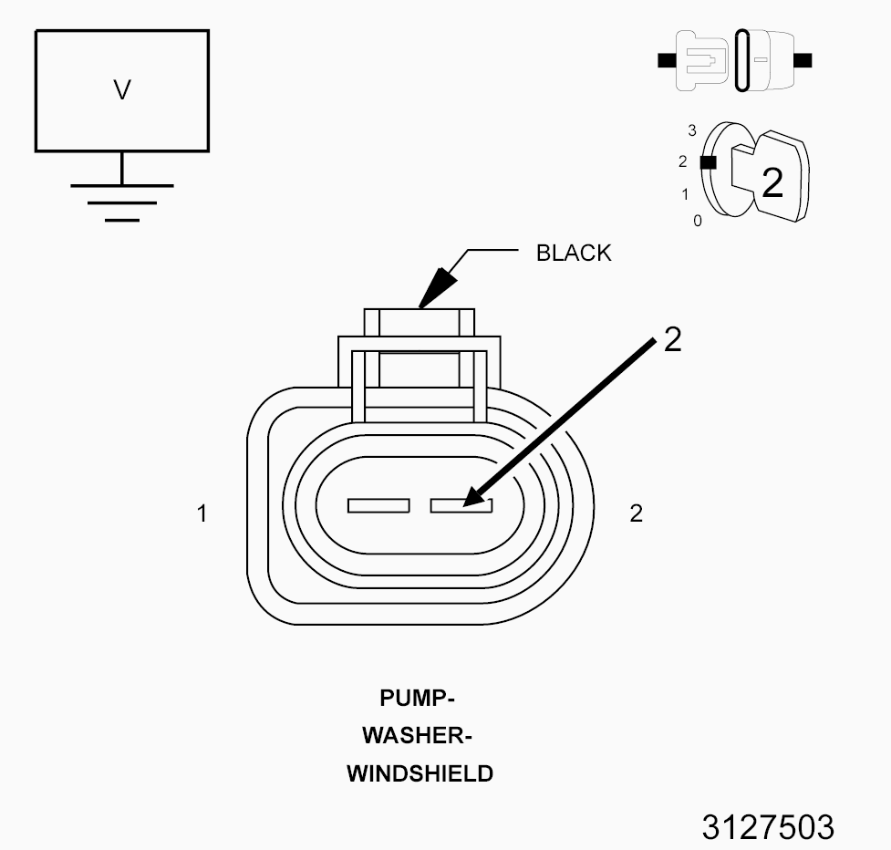 GC0150230