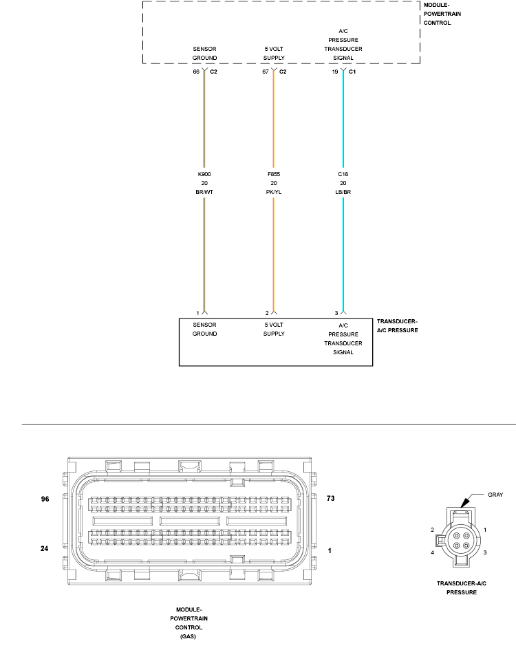 GC0150235