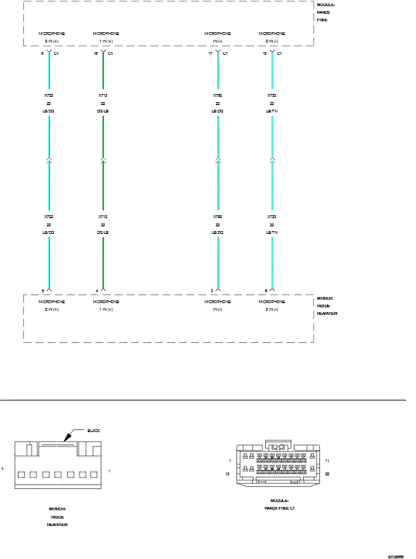 GC0150241