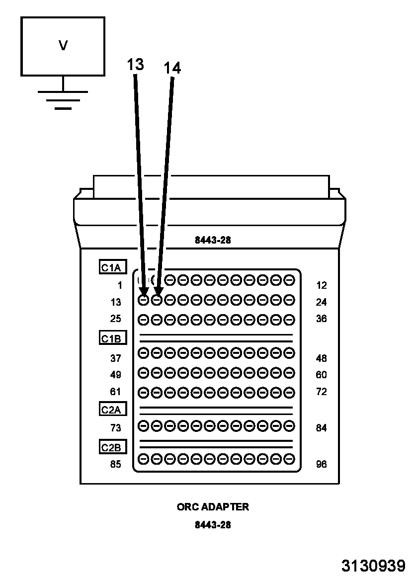 GC0150268