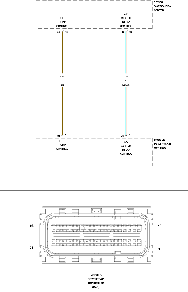 GC0150270