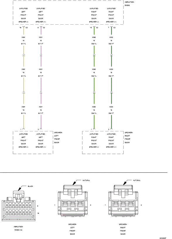GC0150280