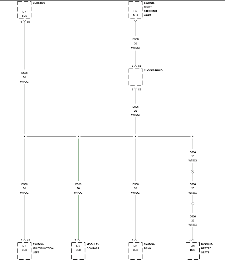 GC0150281