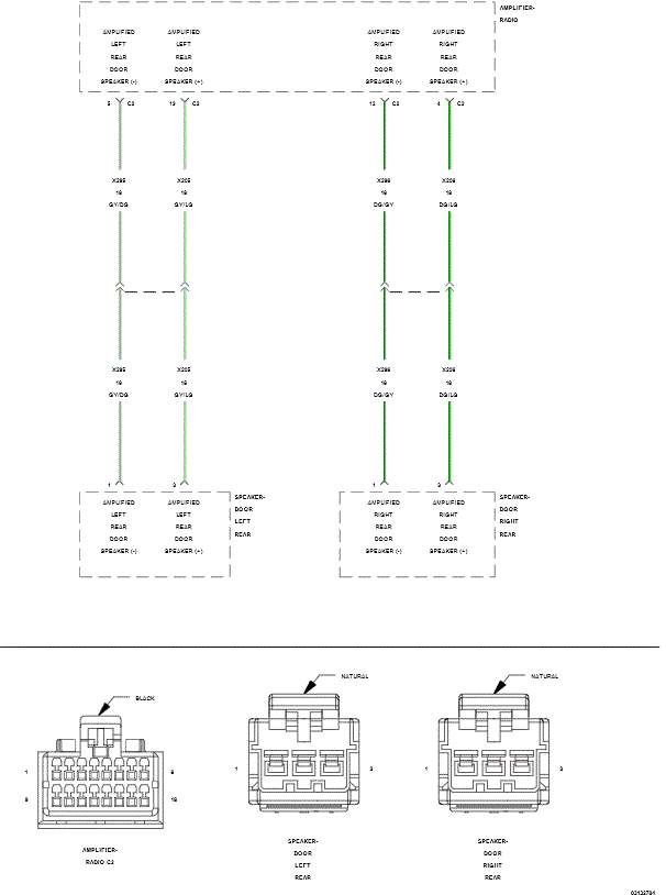 GC0150282