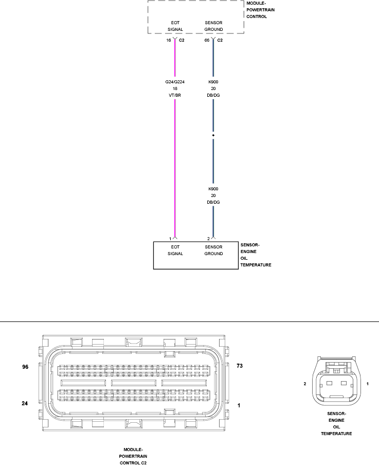 GC0150294