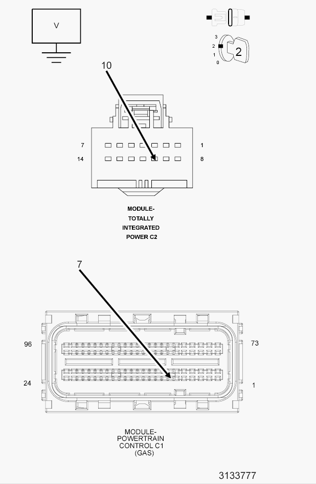 GC0150300