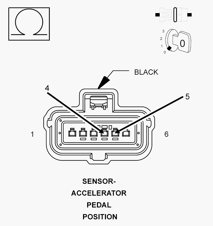 GC0150310