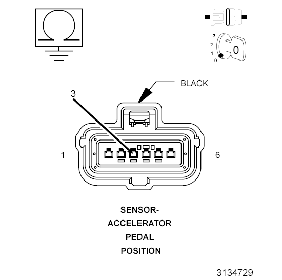 GC0150329