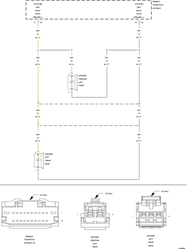 GC0150344