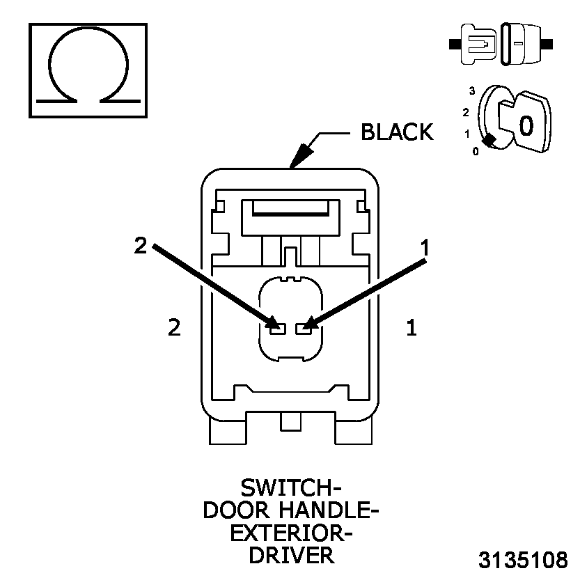 GC0150351