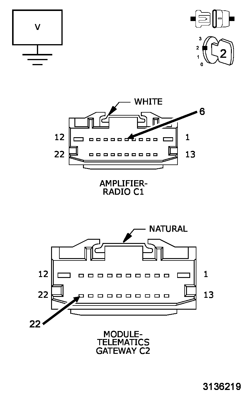 GC0150364