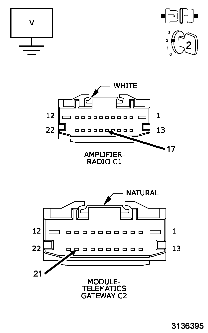GC0150365
