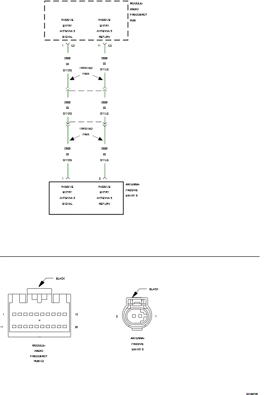 GC0150379