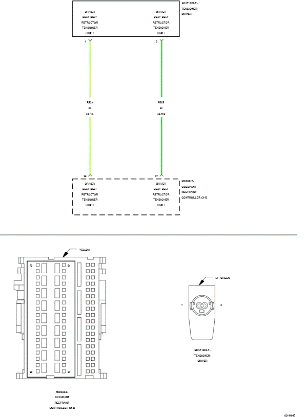GC0150401