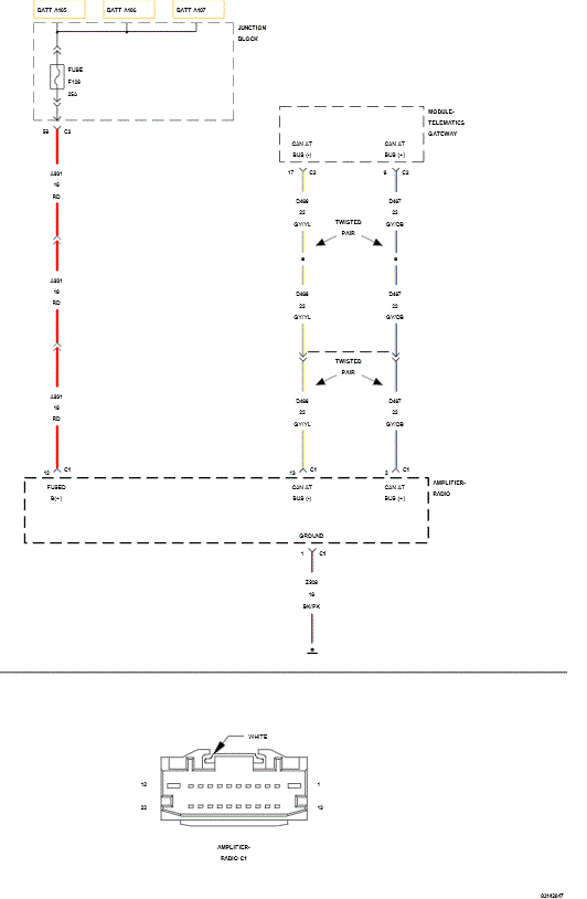 GC0150425