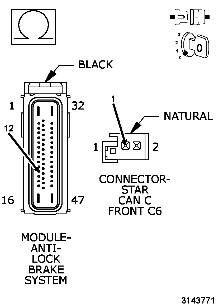 GC0150431