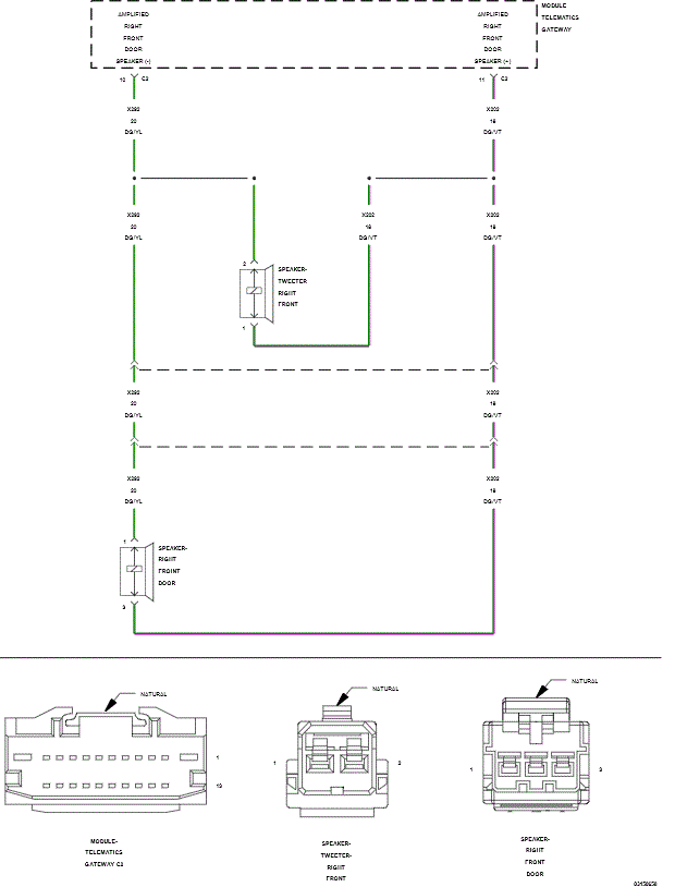 GC0150470
