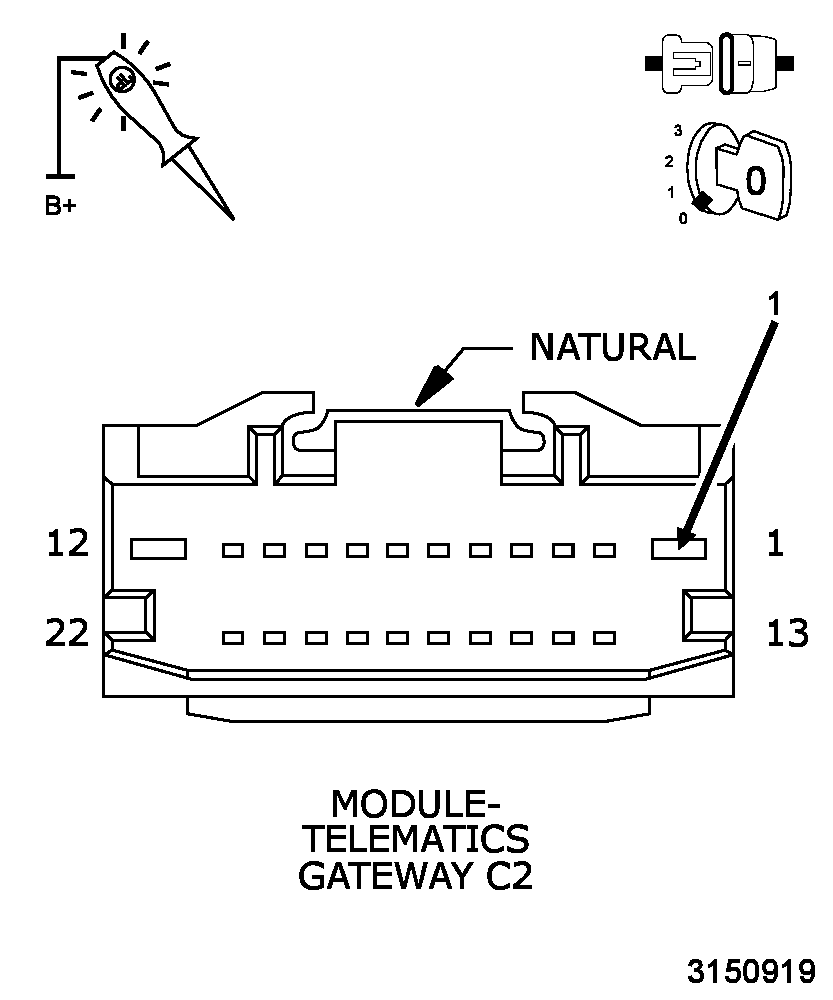 GC0150477