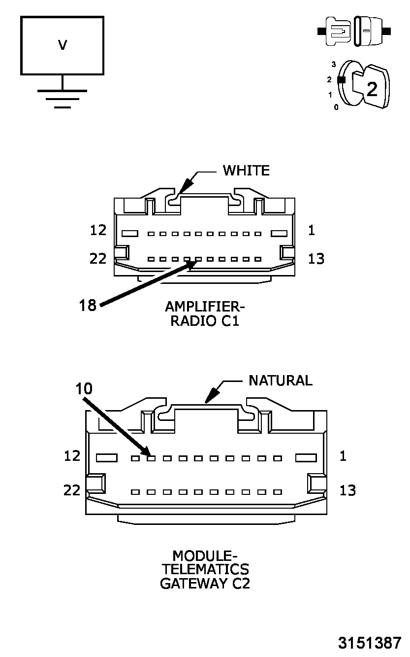 GC0150495