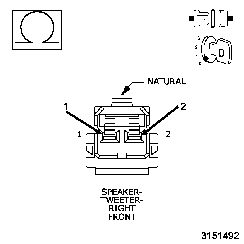 GC0150501