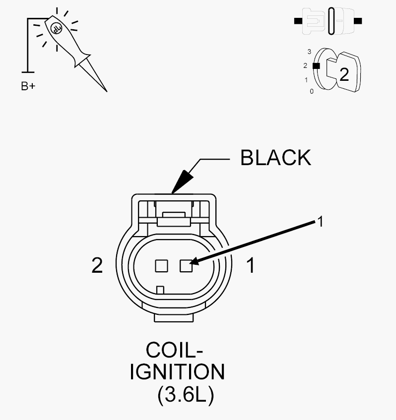 GC0150523