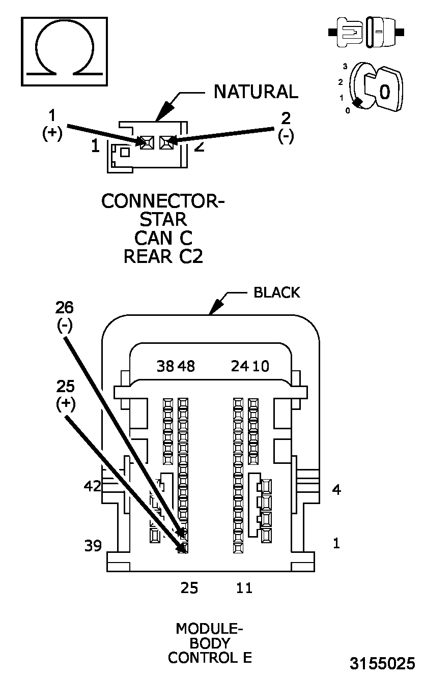 GC0150528