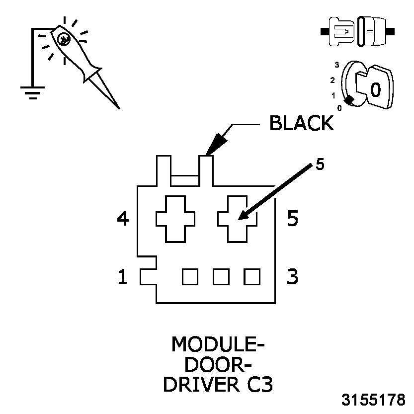 GC0150532