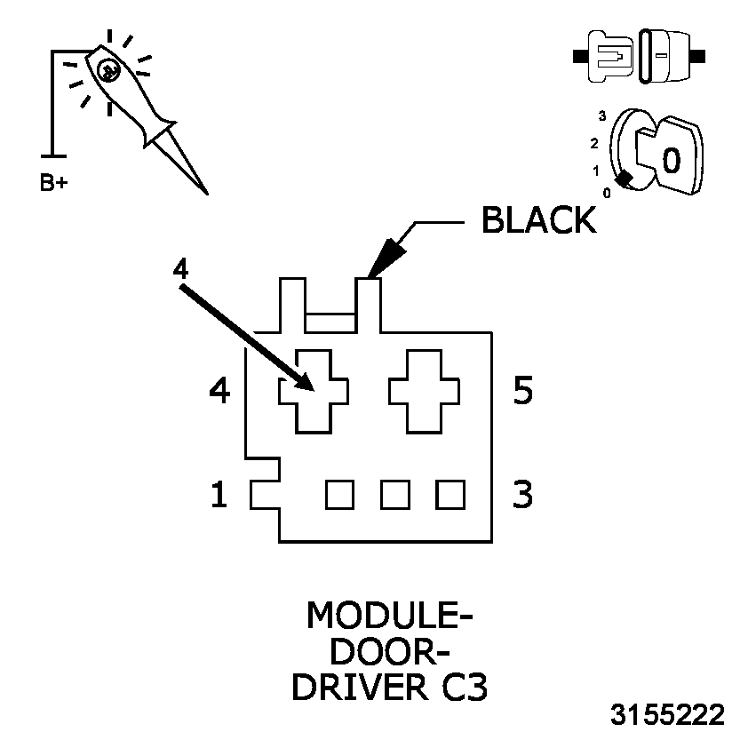 GC0150534