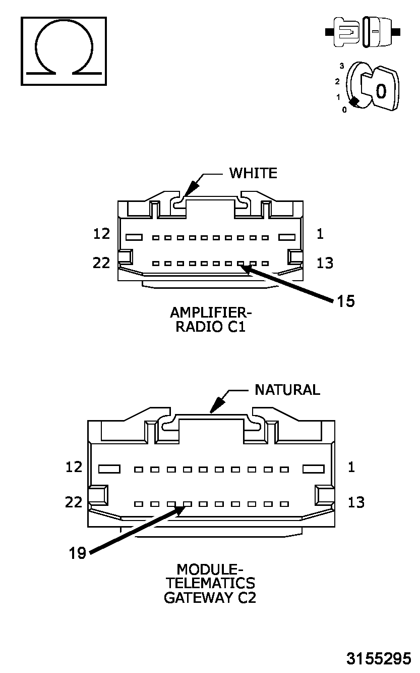 GC0150537