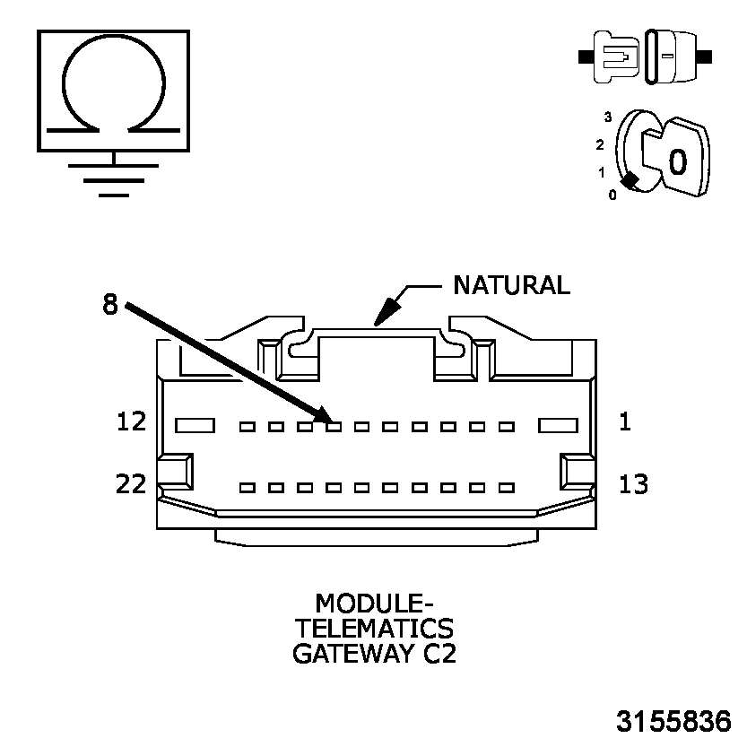 GC0150547