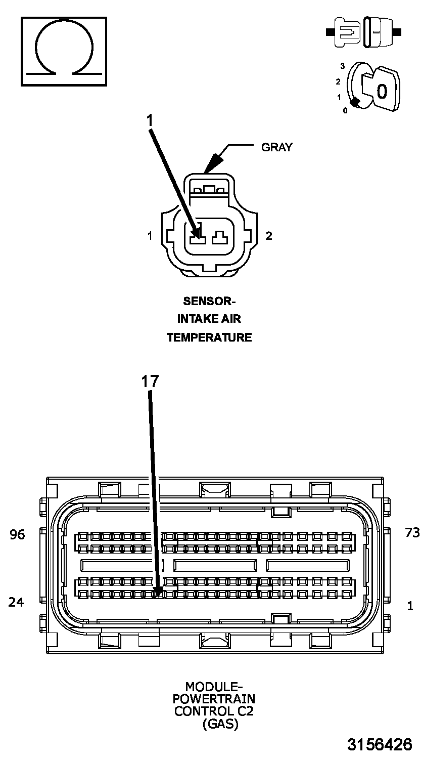 GC0150561
