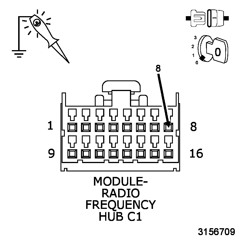 GC0150567