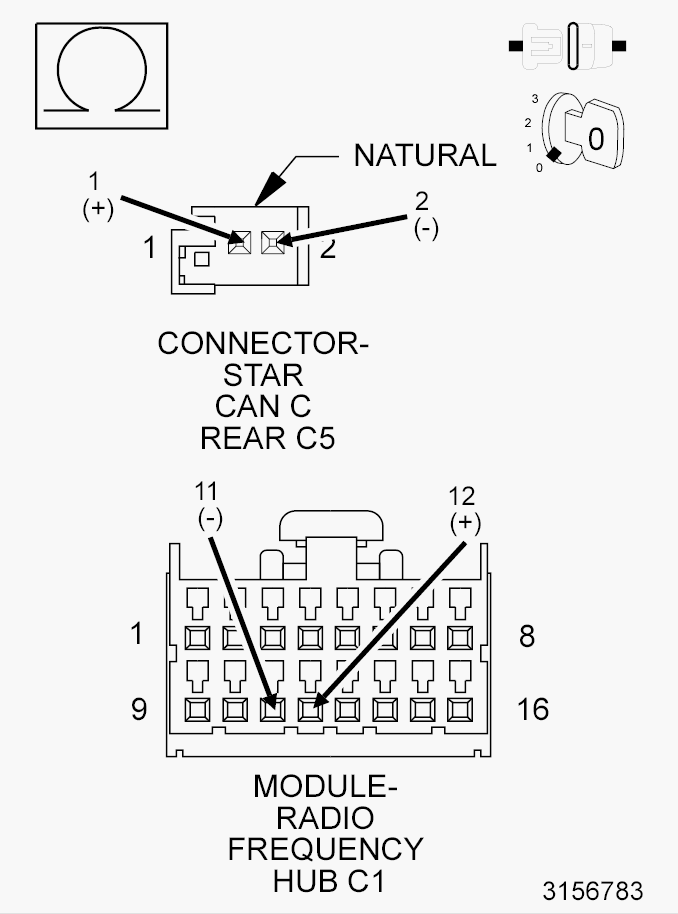 GC0150570