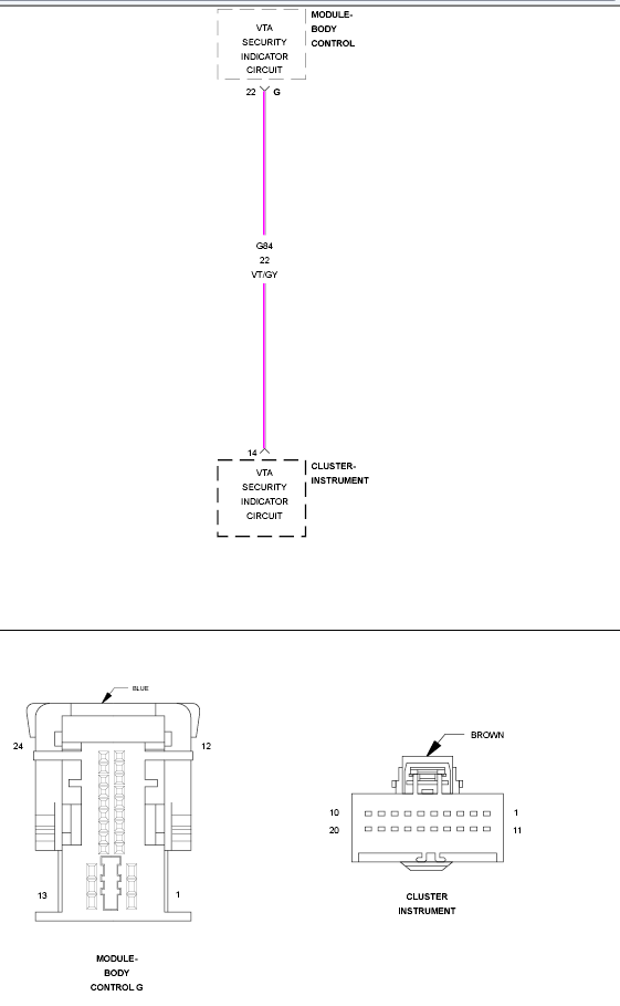 GC0150572