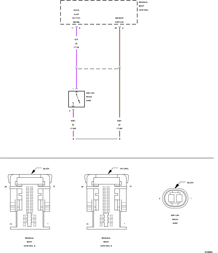 GC0150599