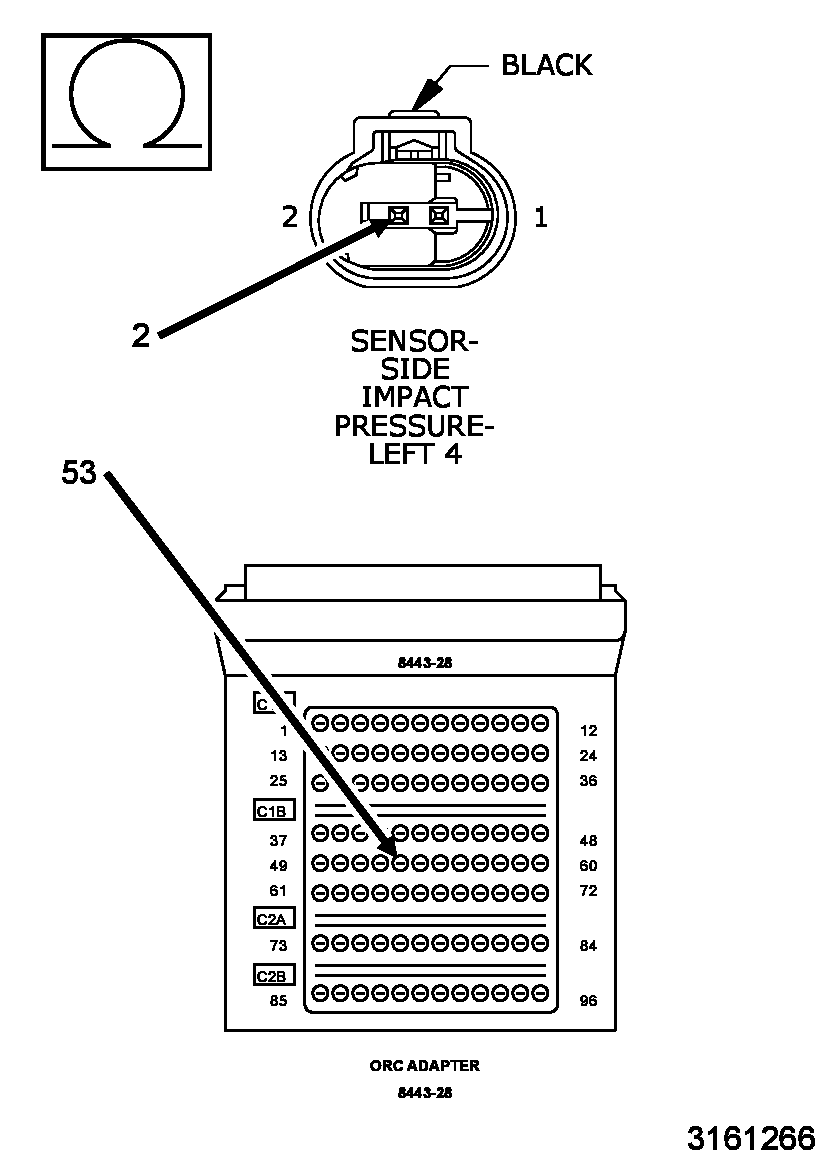 GC0150625