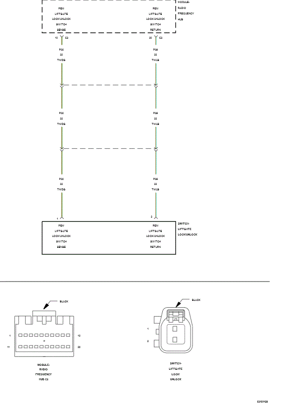 GC0150630