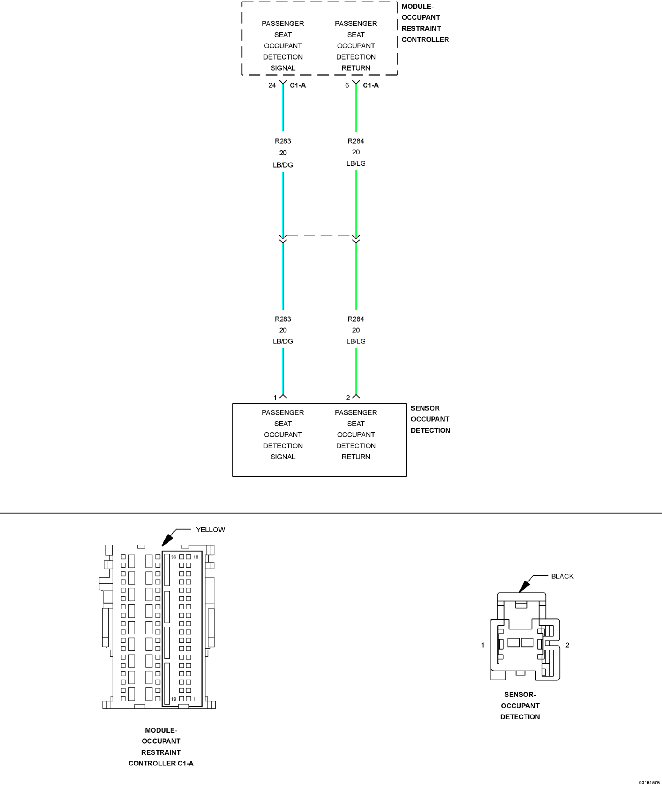 GC0150635
