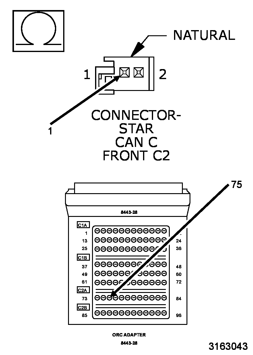 GC0150674